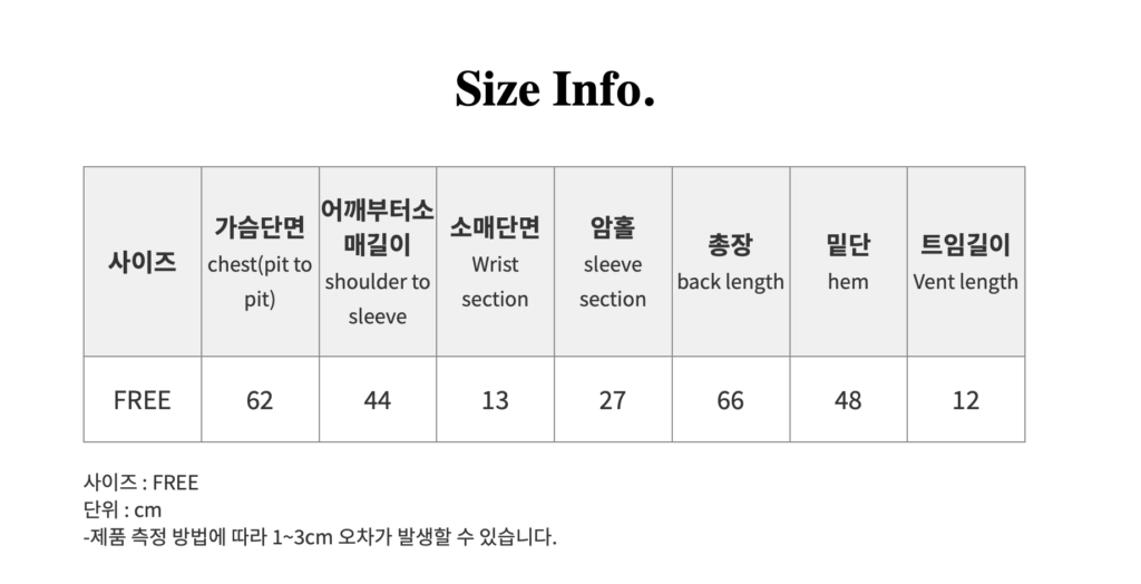 단델리7부